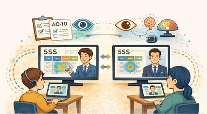 Evaluating the Impact of Autistic Traits