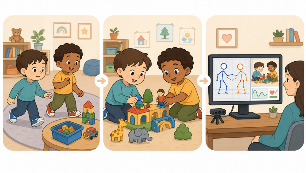 Automating Engagement Assessment from Children's Play Video