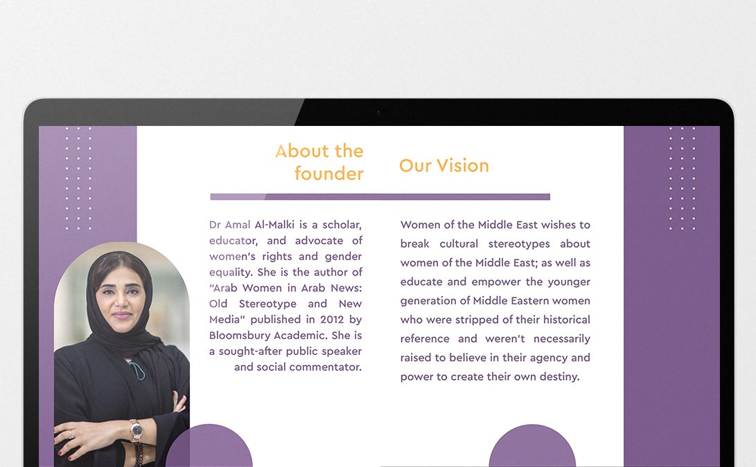 Women of the Middle East Podcast - A Q&A