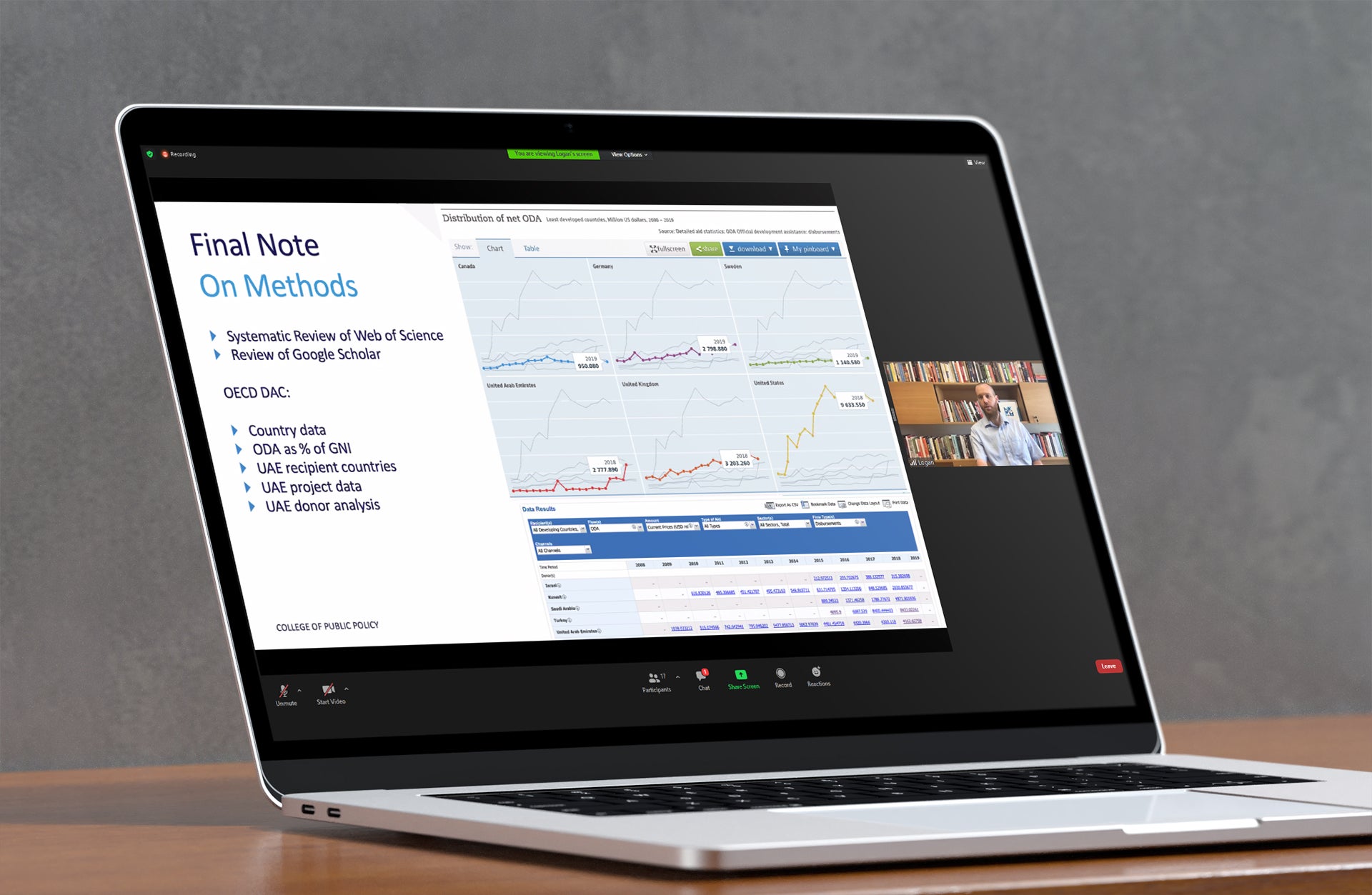 The Graduate Institute, Geneva Hosts CPP Professor to Discuss Recent Paper on UAE Foreign Aid  