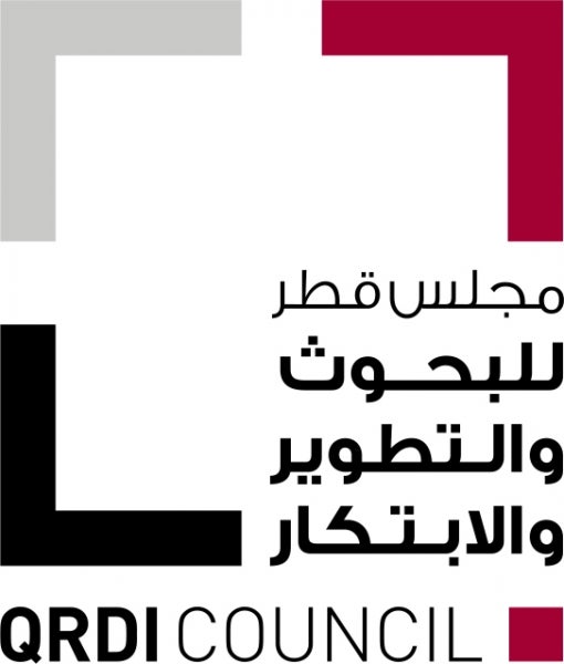 QRDI