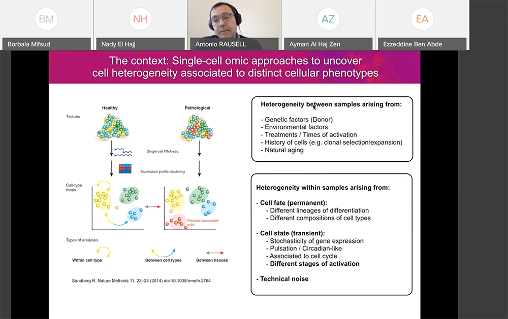 HBKU’s College of Health and Life Sciences Organizes Single-Cell Genomics Symposium