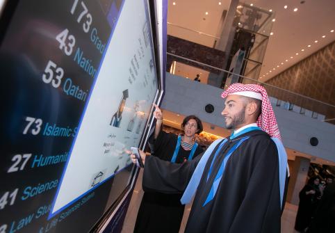Qatari Graduates Complement National Aspirations as Agents of Positive Change