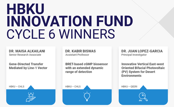 HBKU Innovation Fund Cycle 6 Winners Announcement
